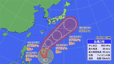 三台風